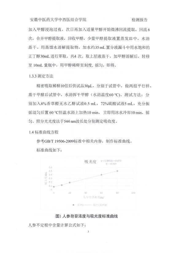 26-人参造就物检测汇报_04 26-人参造就物检测汇报_04.jpg
